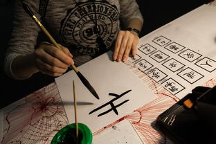 口字的三点像什么名字？