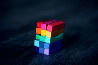 散光适合做什么手术？