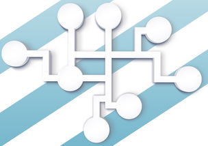 全飞秒激光治疗的费用解析