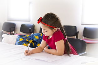 孩子没融像怎么办？医生教你三步排查+家庭训练法